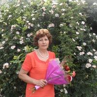 Светлана Заяц,  